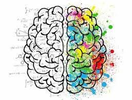 Calming your Sympathetic Nervous System ...
