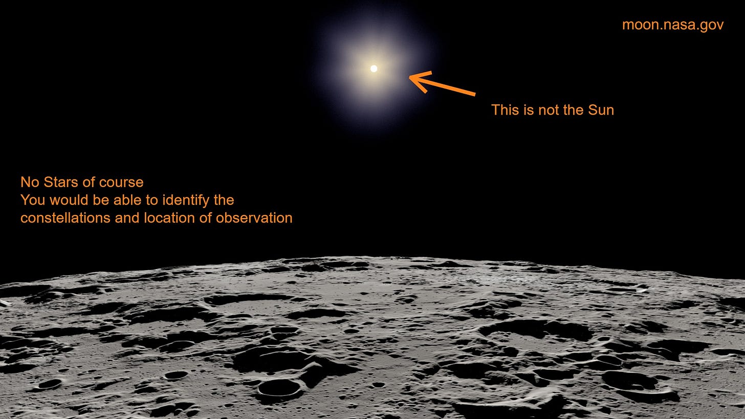 Overview | Sun & Moonlight - Moon: NASA Science