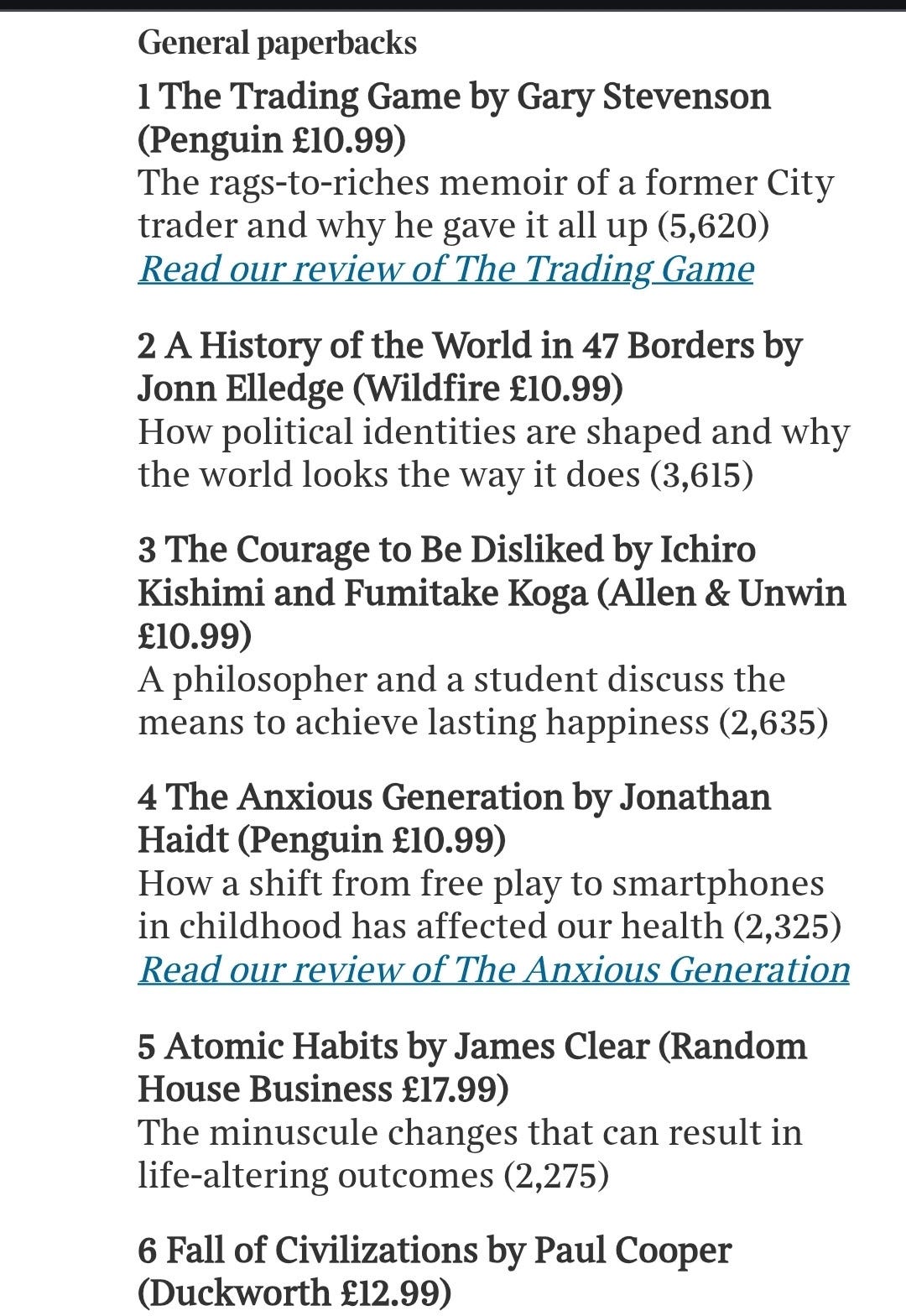 a screenshot from the Sunday Times website; my book is now at number #2
