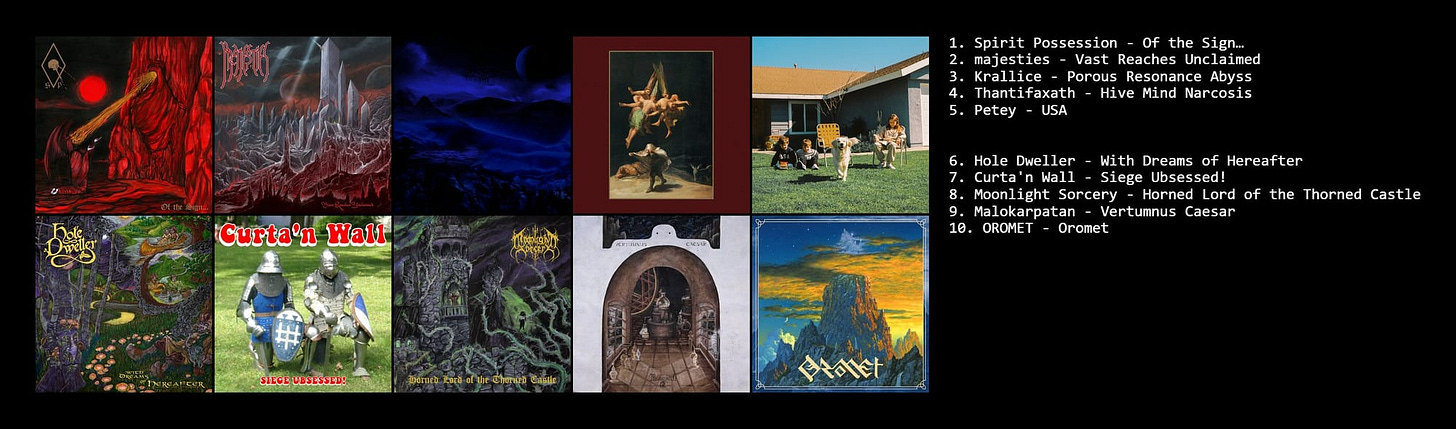 Top 10 Albums of the Year for  2023