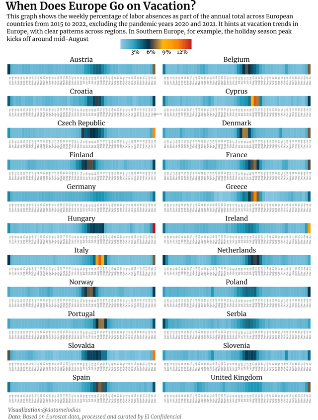 r/dataisbeautiful - the pattern of the lines.