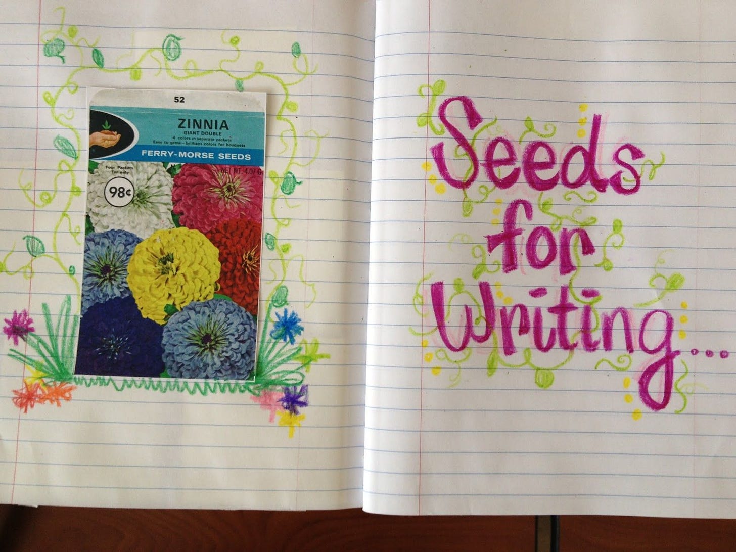 Seeds for Writing Page in Writer's Notebooks: Leach Teach | Write This ...