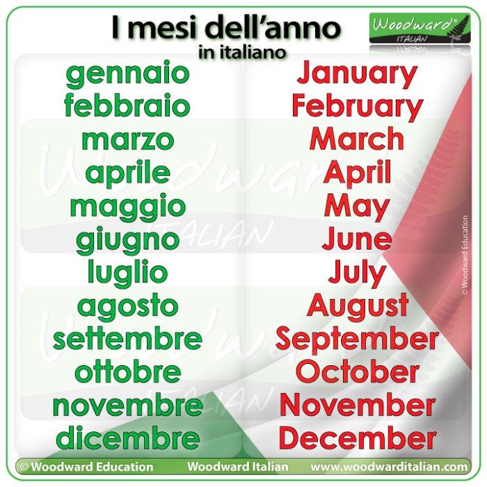 Months of the Year in Italian | Woodward Italian