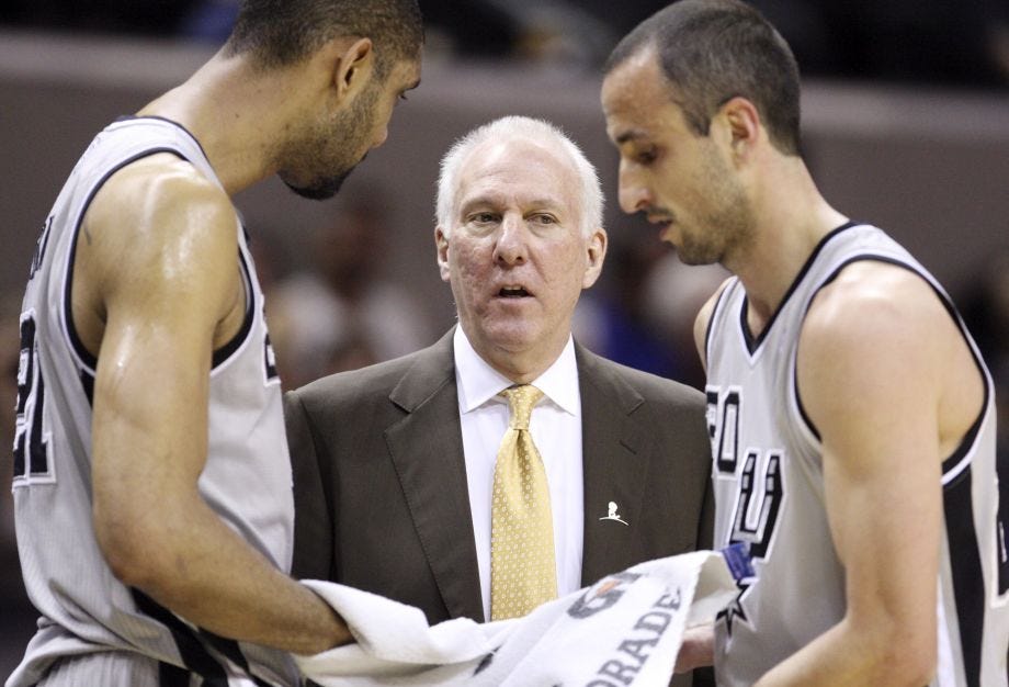 gregg popovich stumped on tim duncan and manu ginobili 2016 images