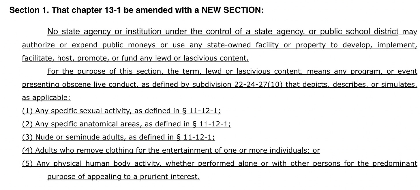 Section 1. That chapter 13-1 be amended with a NEW SECTION:  No state agency or institution under the control of a state agency, or public school district may authorize or expend public moneys or use any state-owned facility or property to develop, implement, facilitate, host, promote, or fund any lewd or lascivious content.  For the purpose of this section, the term, lewd or lascivious content, means any program, or event presenting obscene live conduct, as defined by subdivision 22-24-27(10) that depicts, describes, or simulates, as applicable:  (1) Any specific sexual activity, as defined in § 11-12-1;  (2) Any specific anatomical areas, as defined in § 11-12-1;  (3) Nude or seminude adults, as defined in § 11-12-1;  (4) Adults who remove clothing for the entertainment of one or more individuals; or  (5) Any physical human body activity, whether performed alone or with other persons for the predominant purpose of appealing to a prurient interest.