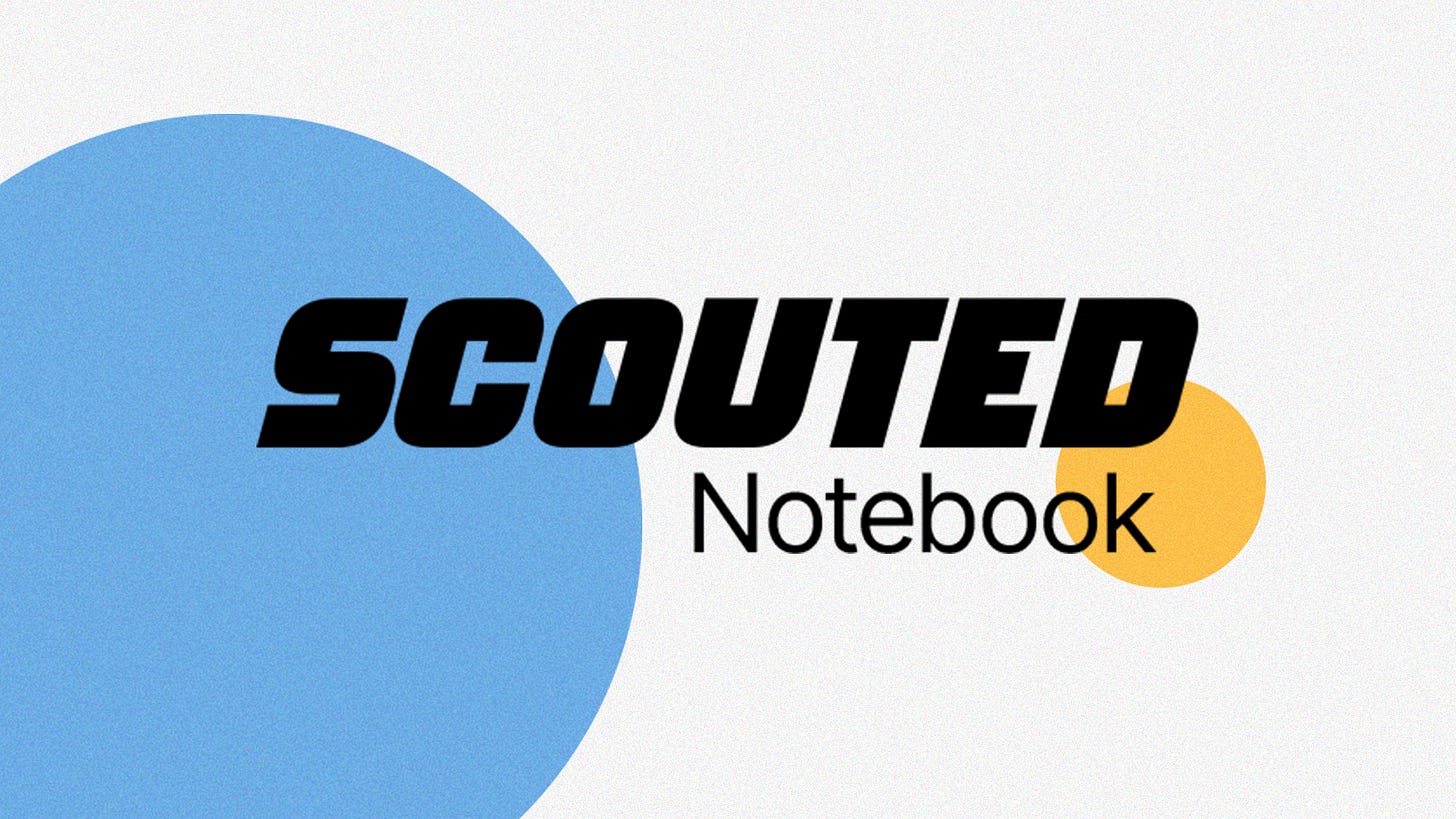 An imag with 'SCOUTED Notebook' text set against light blue and orange circles.