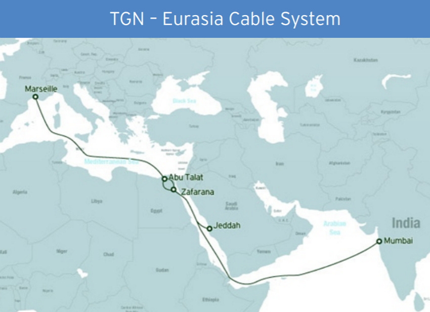 TGN-EA cable route