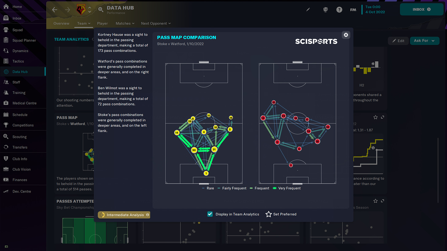 SciSports continues data partnership with Sports Interactive in FM23
