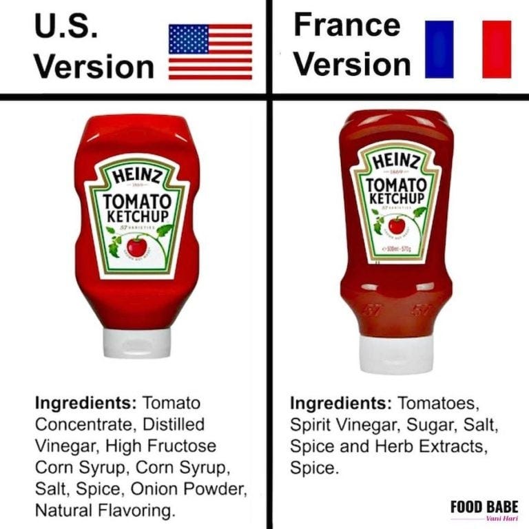 American VS. European Ingredients In Children's Food (See the comparisons!)