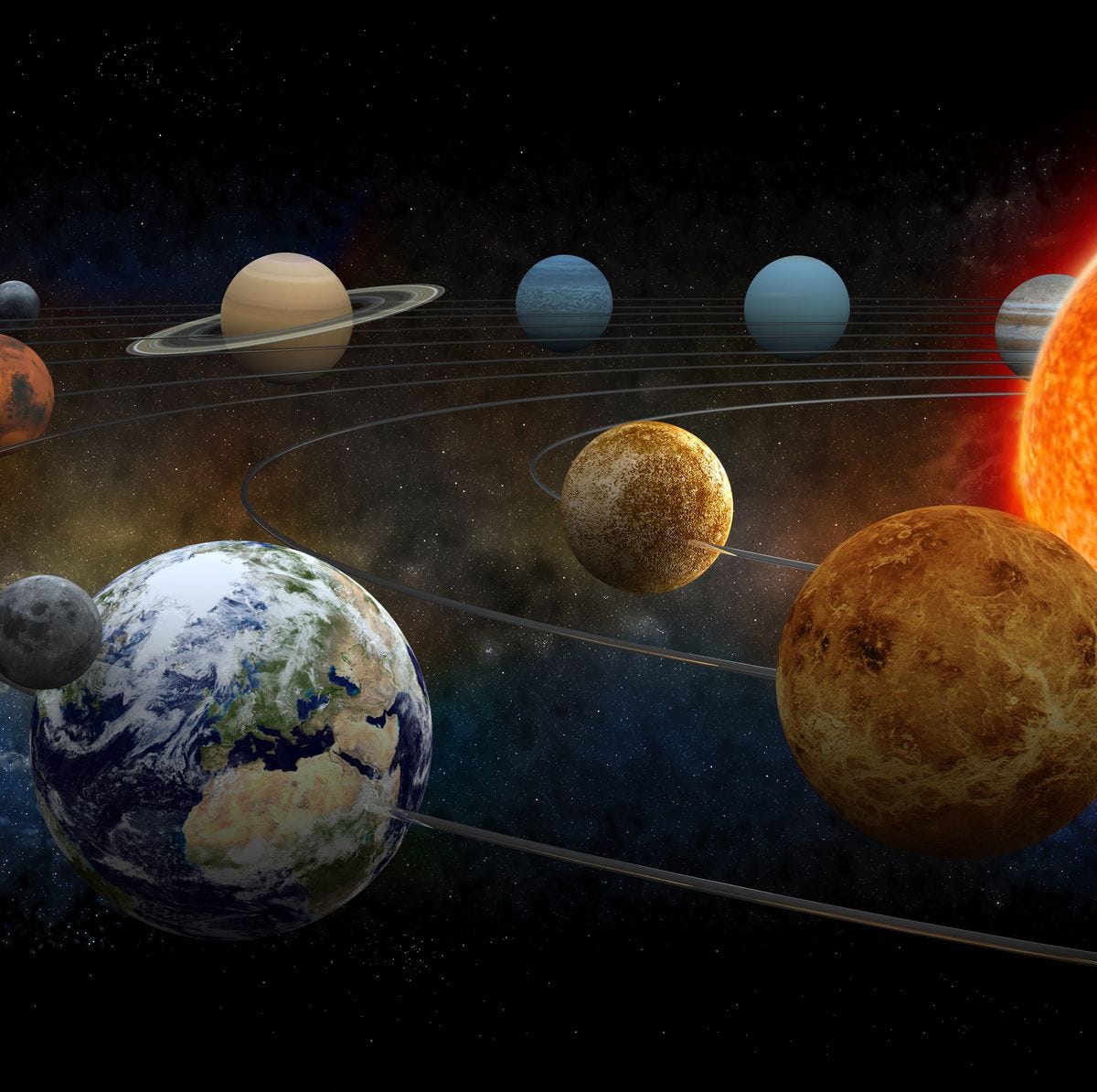 Why Do All of the Planets Orbit in the Same Direction?