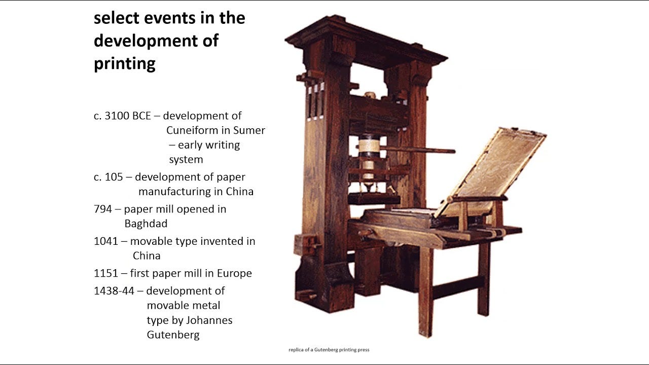 THE DEVELOPMENT OF PRINTING – Neil Greenwood History