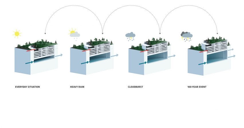 Diagram of Pop Up by Tredje Natur