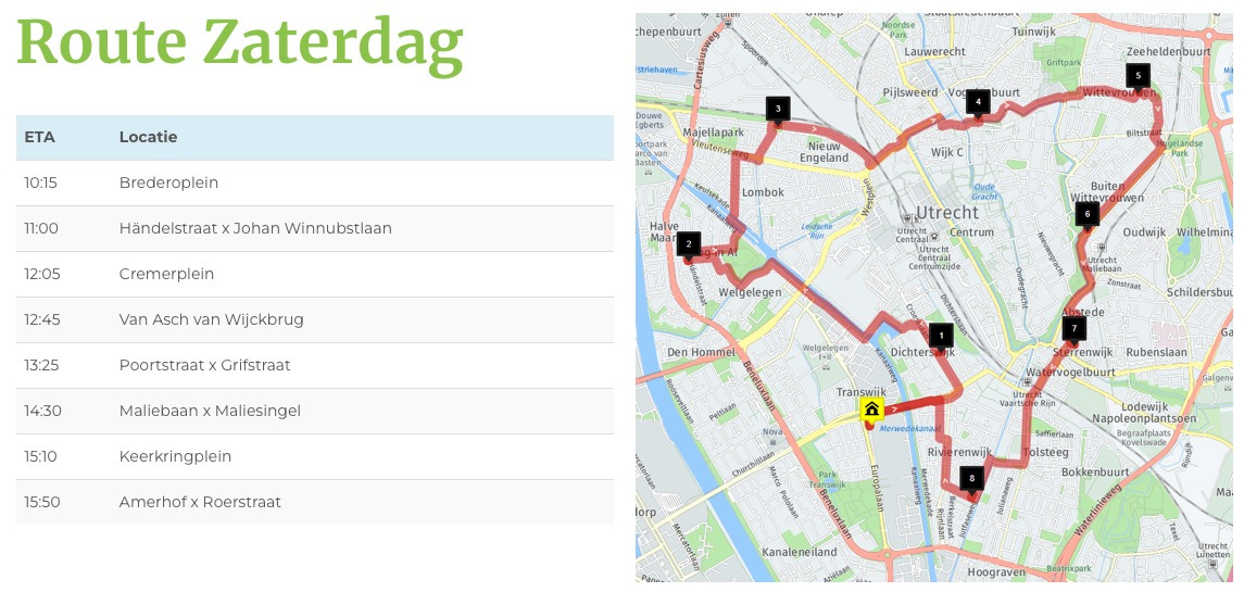 A screenshot taken from the LOOS website. It shows a route map, with stops listed by number. The route is marked in red on a map of utrecht. The route shows where the bike will travel on that days route. Also in the screenshot is a list of estimated arrival times at each of the 8 stops so people know when to walk to the bike. 