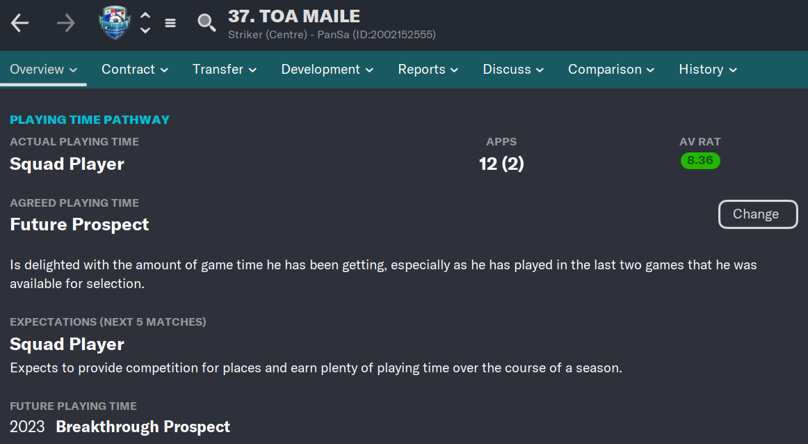 Football Manager 2023 Toa Maile