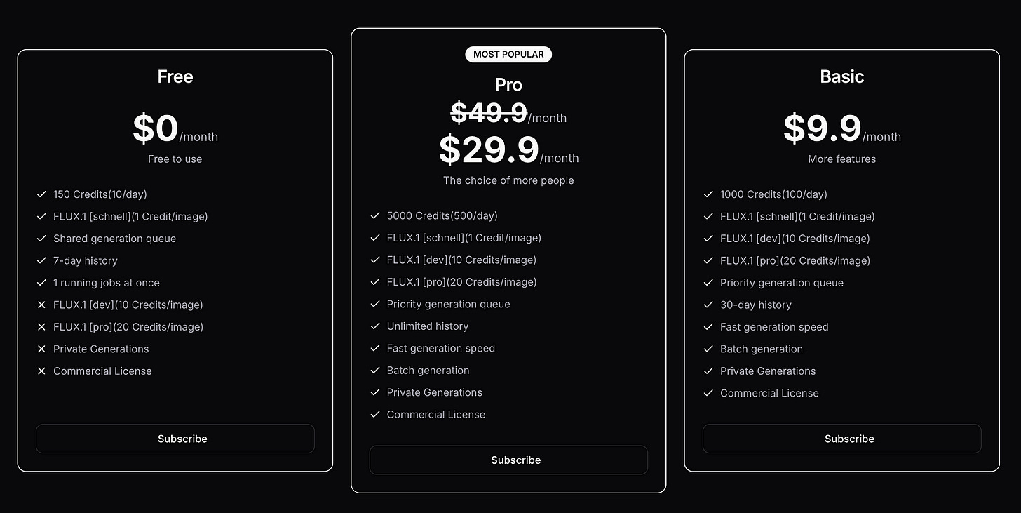 Flux.1 pricing on flux ai image generator website