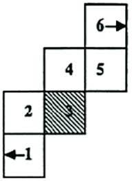 A possible shape of an unfolded cube according to Fischbein ...