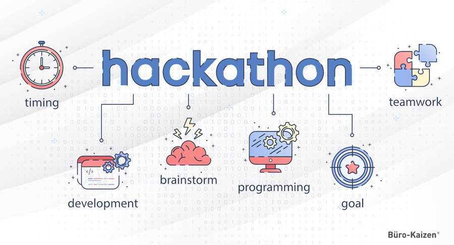 Hackathon – Ein Event für Innovation und Kreativität