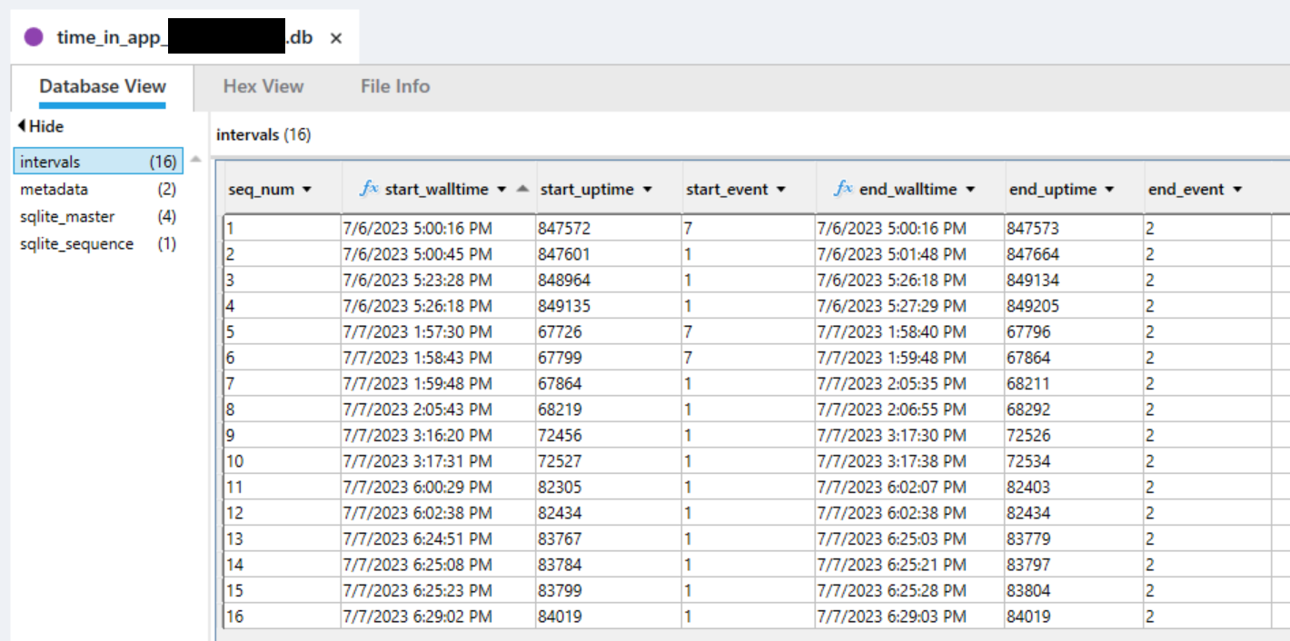 Screenshot of time-in-app analytics maintained in a database file.