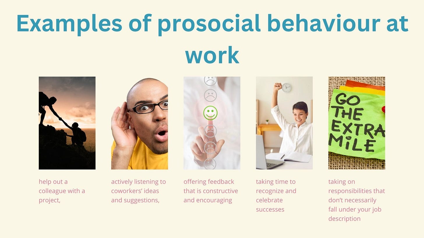 Examples of prosocial behaviour at work - help out a colleague with a project, actively listening to coworkers ideas and suggestions, offering feedback that is constructive and encouraging, taking time to recognize and celebrate successes, taking on responsibilities that don't necessarily fall under your job description