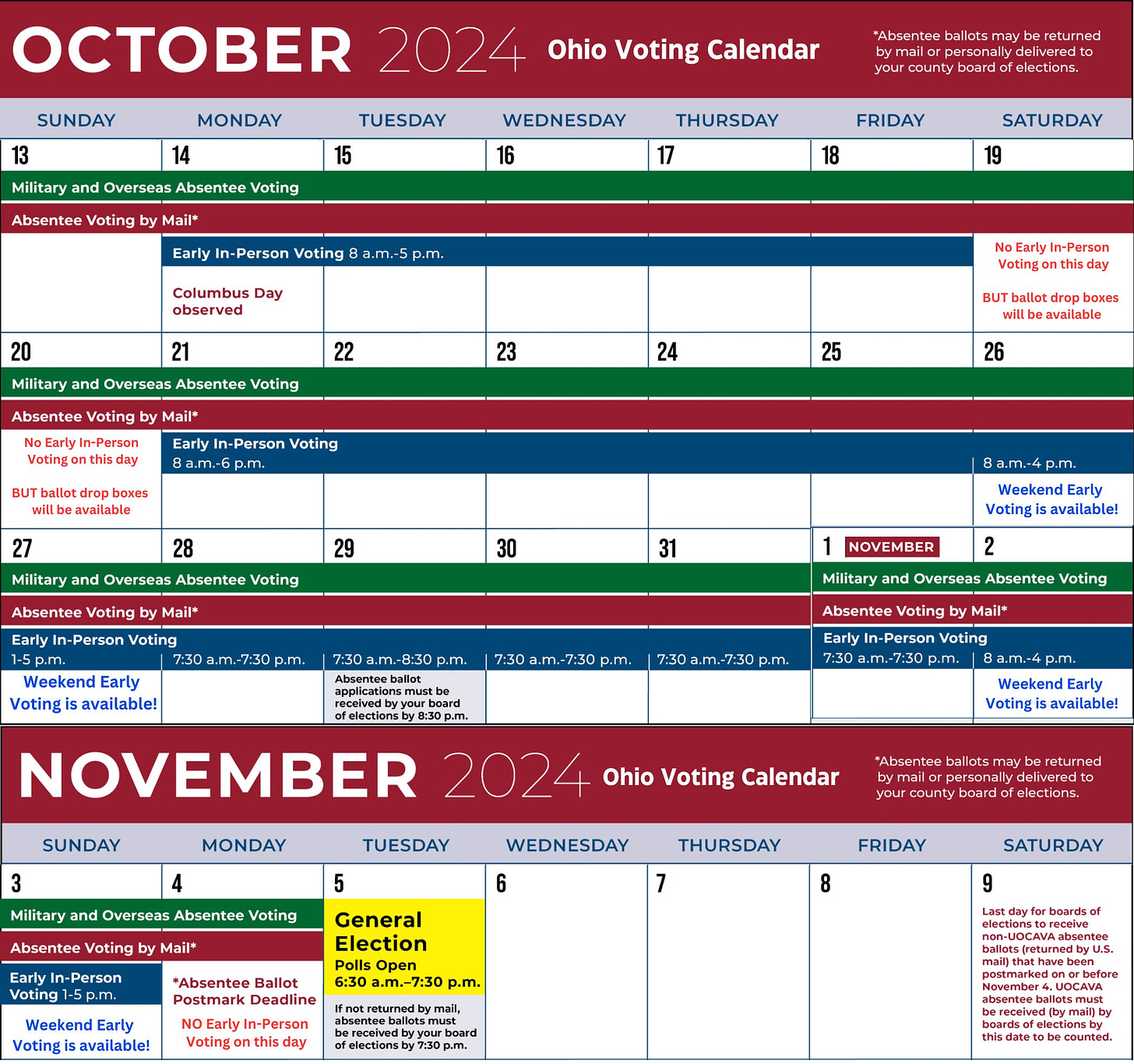 2024 Ohio Voting Calendar - if you're reading this, go vote! Your Board of Elections is open daily through the week and most weekends during the final push.