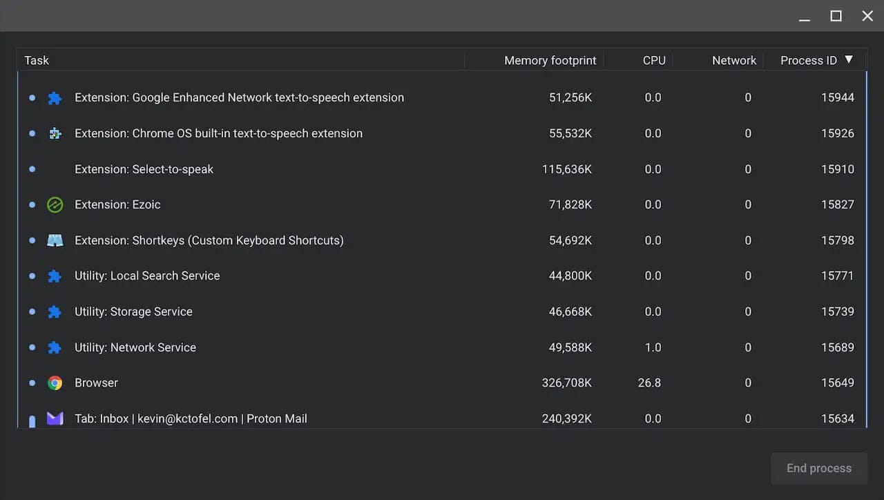 How to view memory usage per tab on Chromebooks