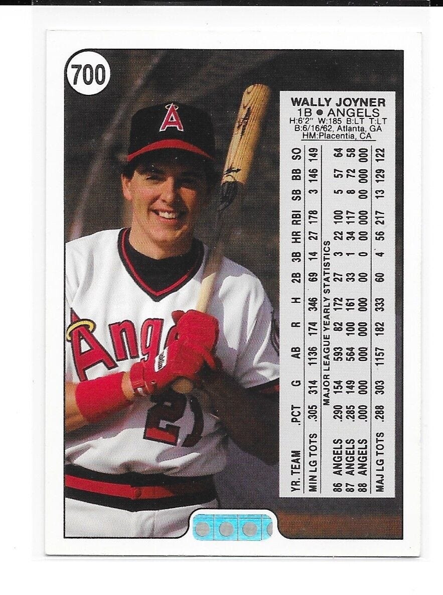 1988 Upper Deck Wally Joyner Back