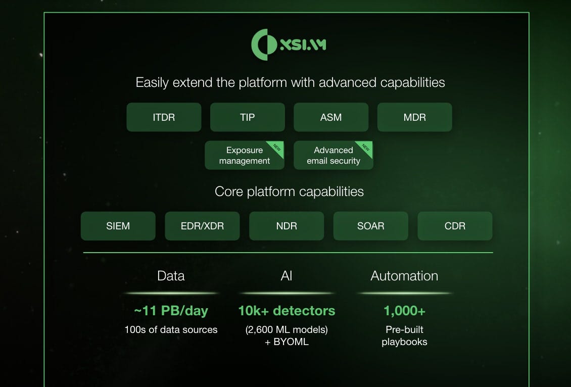 XSIAM – easily extend the platform with advanced capabilities: ITDR, TIP, ASM, MDR