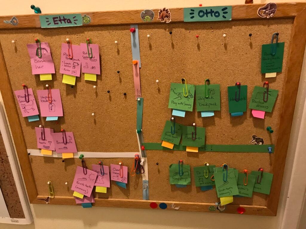 Bulletin board chore chart with many slips of paper color coded with sticky notes