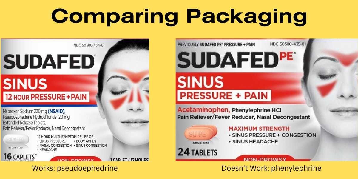 Phenylephrine debacle comparing packaging by Ask a Patient