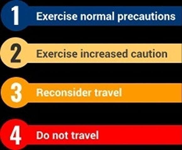 Official US State Department Travel Advisory Levels for US Citizens traveling internationally.