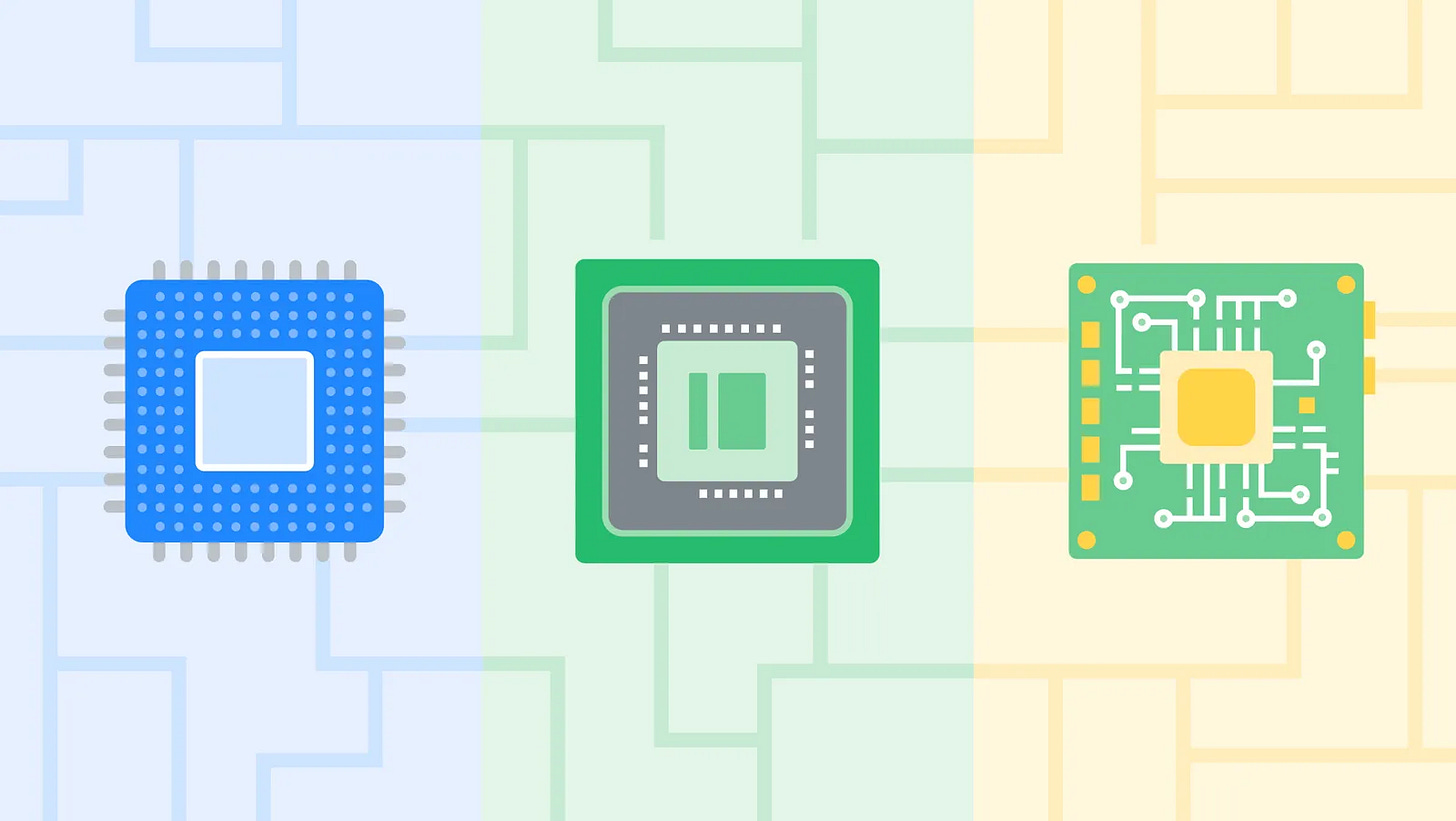 Our latest TPU, Trillium, is now available in preview. Learn more about our latest TPU, Trillium, from a Google expert — as well as what a TPU, CPU and GPU are and what makes them all different.