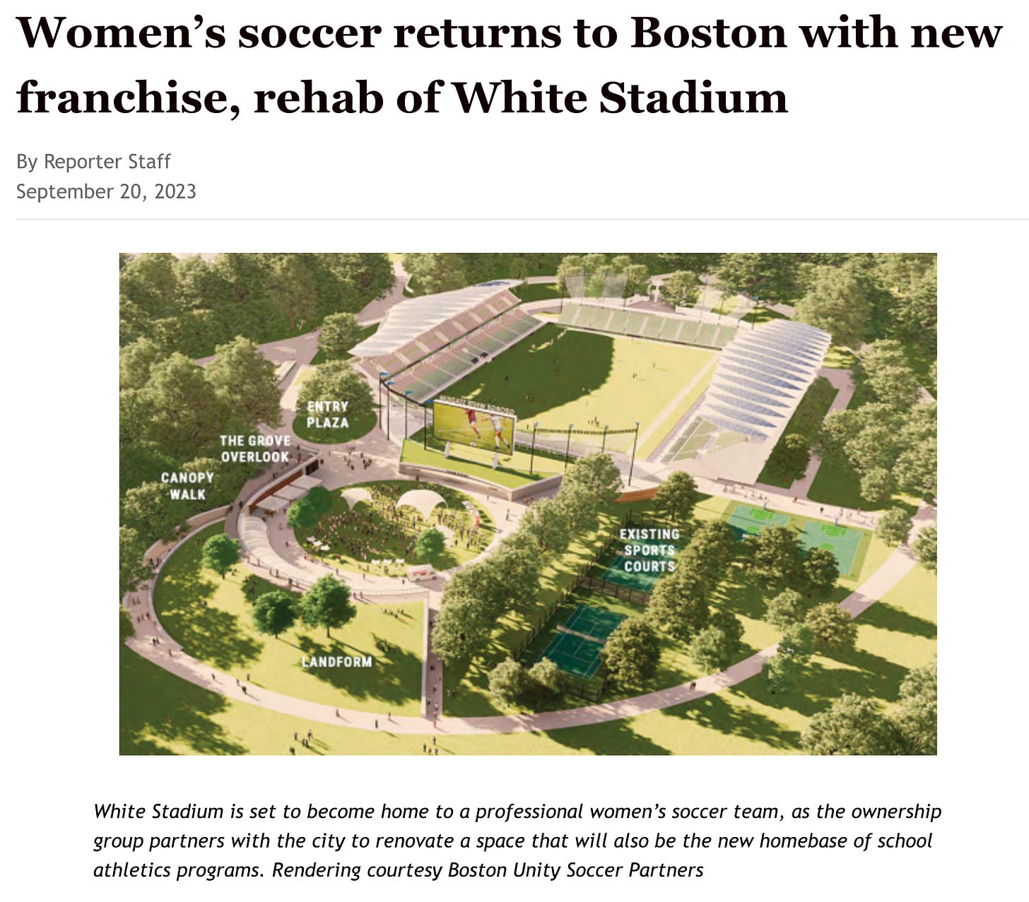 Headline reads: "Women's soccer returns to Boston with new franchise, rehab of White Stadium" and a rendering proposed for the new stadium