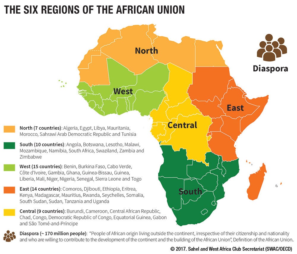 The African Union is on a mission to transform the continent by 2063. This  is what you need to know | World Economic Forum