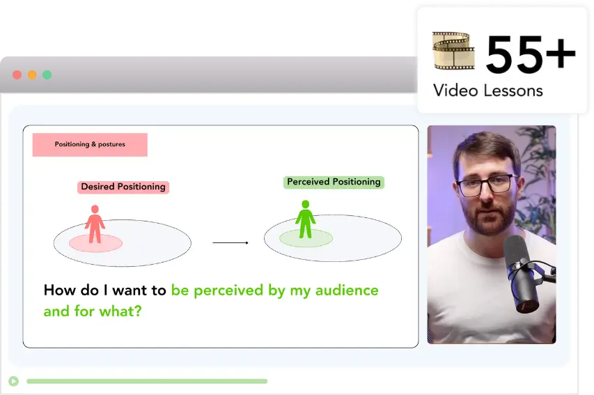 A video lessons 