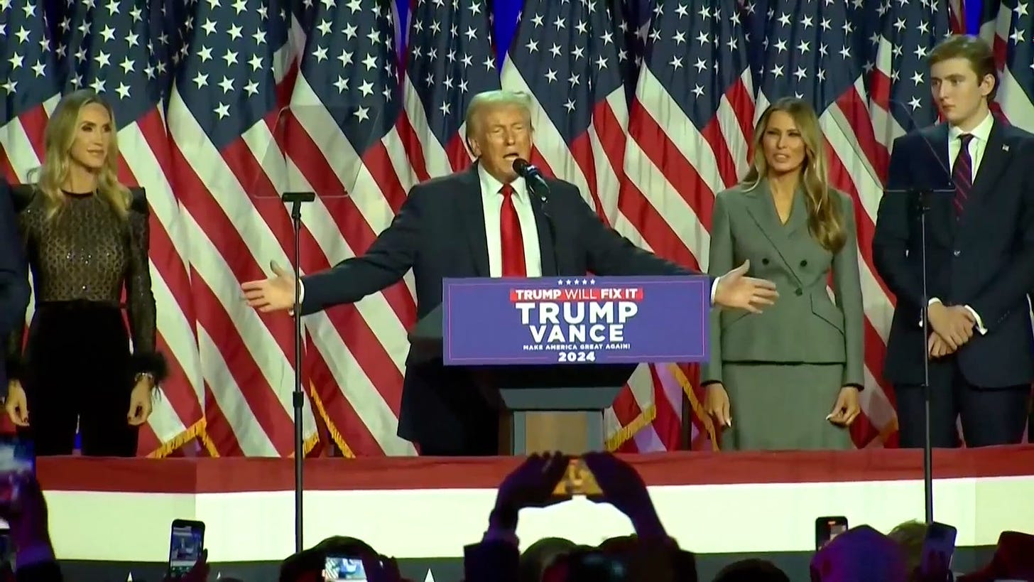 Donald Trump victory speech: Watch full video