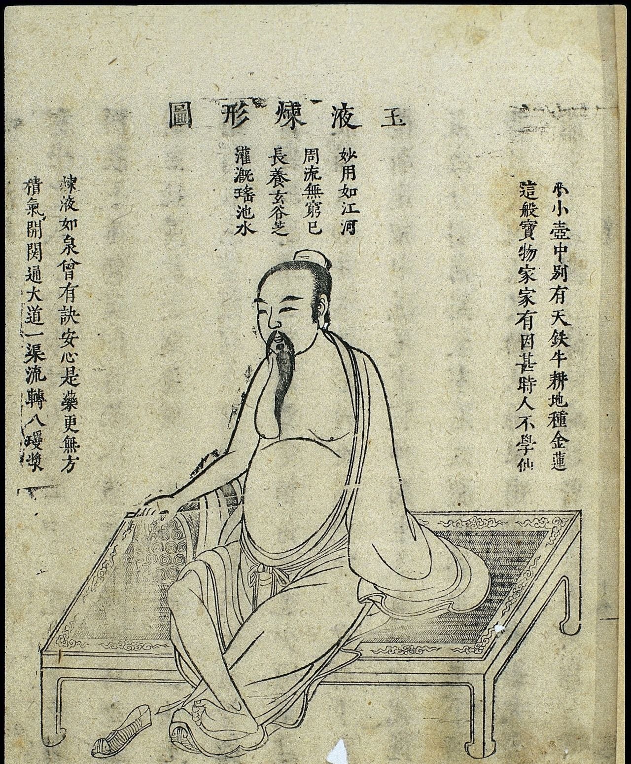 Magic Transistor — Yi Zhenren. Daoist Internal Alchemy, Woodcuts from ...