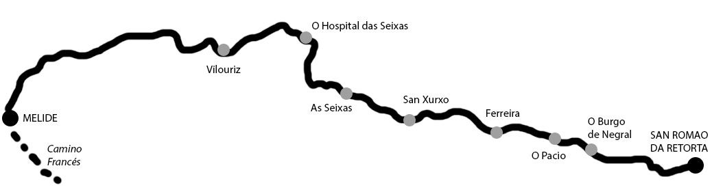 Mapa de la etapa 11 del Camino Primitivo entre San Romao da Retorta y Melide