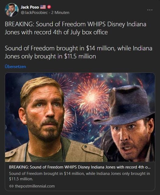 May be an image of 3 people, beard and text that says 'Jack Poso JackPosobiec Minuten BREAKING: Sound of Freedom WHIPS Disney Indiana Jones with record 4th of July box office Sound of Freedom brought in $14 million, while Indiana Jones only brought in $11.5 million Übersetzen BREAKING: Sound of Freedom WHIPS Disney Indiana Jones with record 4th O... Sound of Freedom brought in $14 million, while Indiana Jones only brought $11.5 million. ૯ thepostmillennial.com'