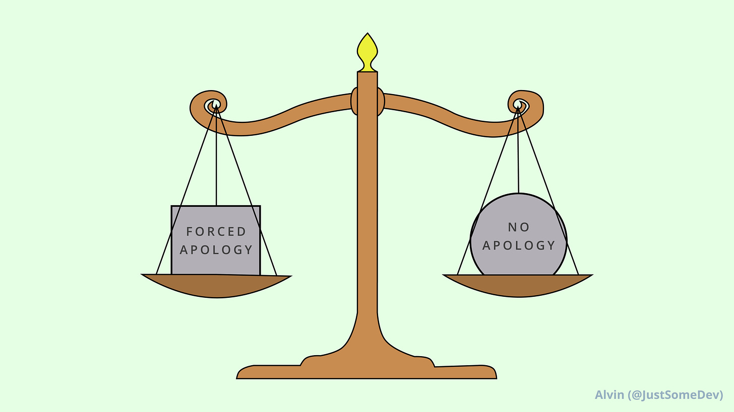 A block labeled “forced apology,” and another block labeled “no apology” are on opposite sides of a balanced scale.