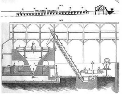 Design for a coal washing system