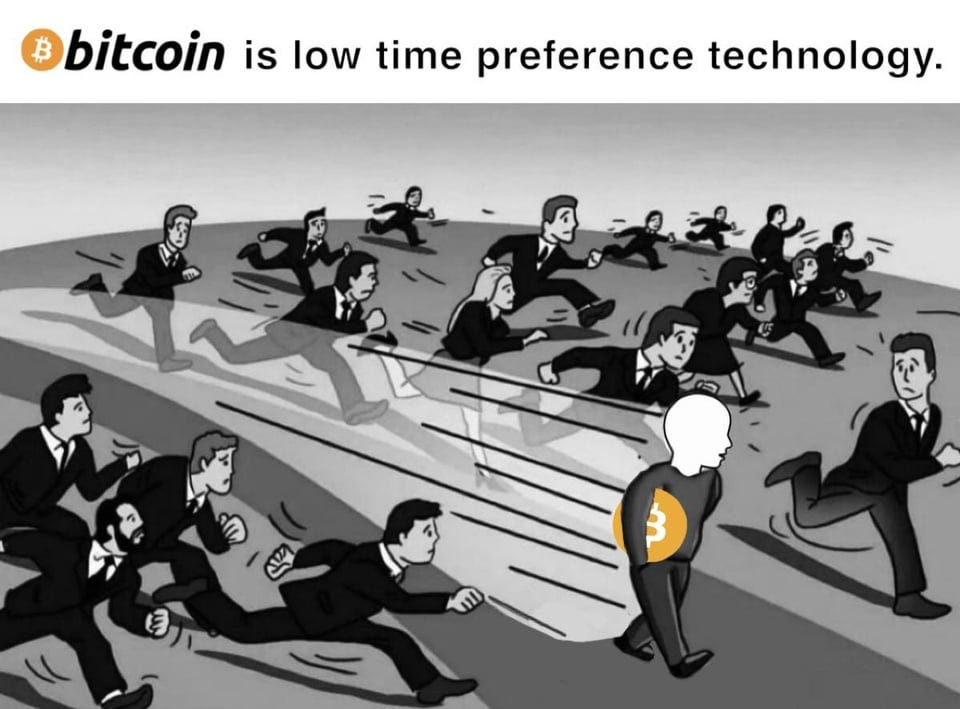 r/Bitcoin - Lower your time preference. #BTC