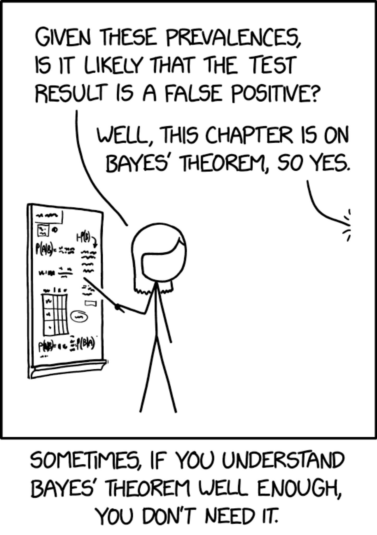 Randall Munroe on Twitter: "Bayes' Theorem https://t.co/77wxdRmYZI  https://t.co/obSrhIhY52" / Twitter