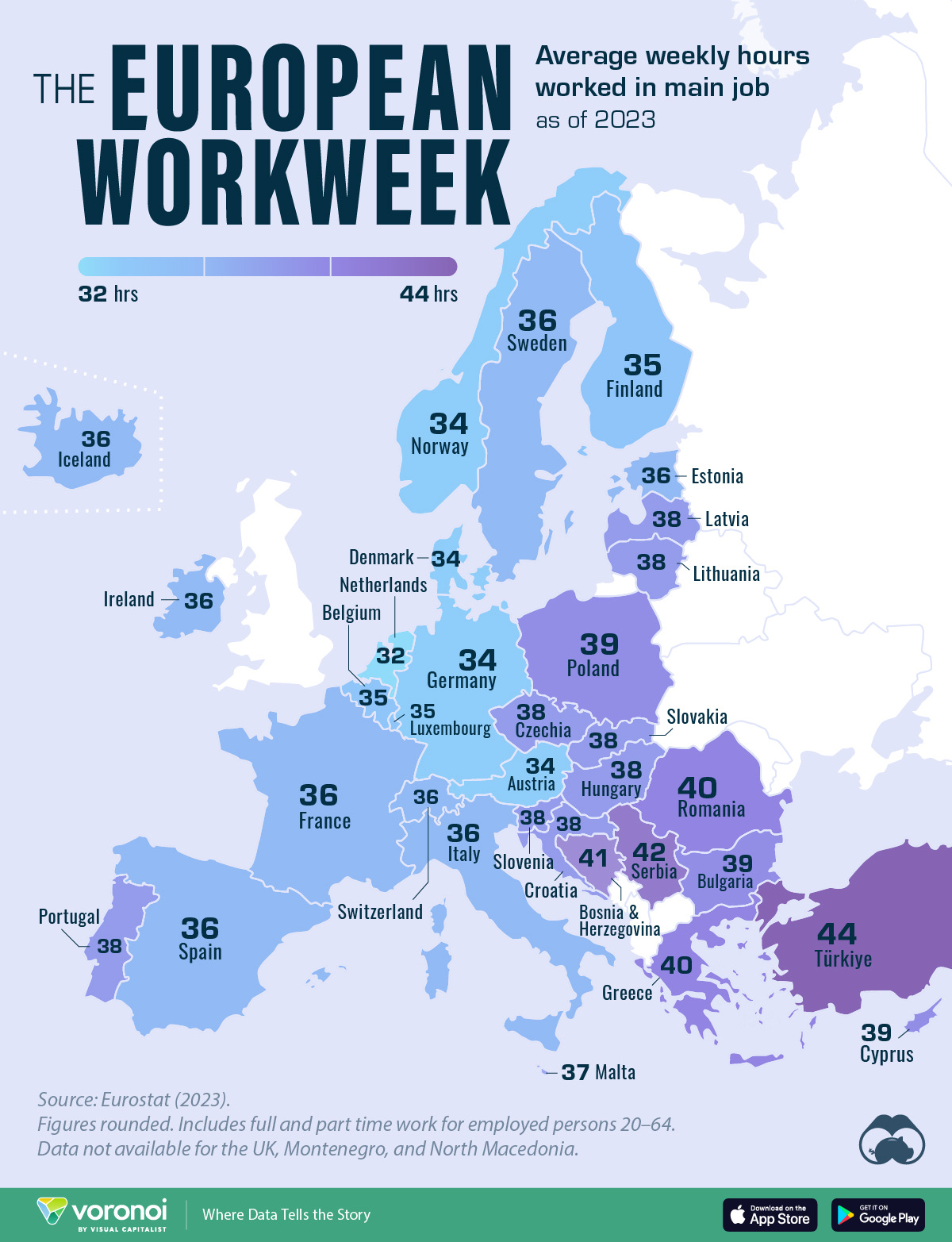 This graphic shows the average hours worked weekly across Europe, as sourced from Eurostat’s Labor Force Survey (2023).