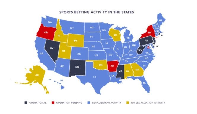Countries in Which Betting Is Legalized: Will the Legalization of the  Gambling Business Fill the Budget?