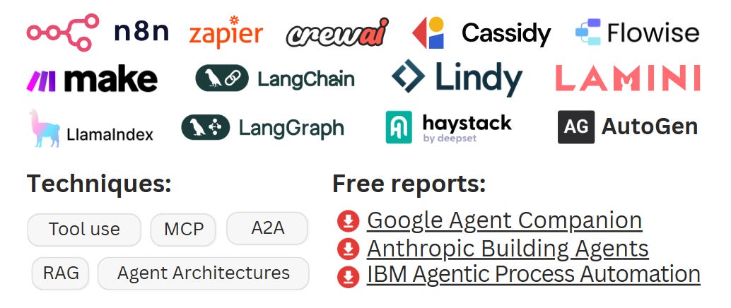 AI Agents & Agentic Workflows Tools