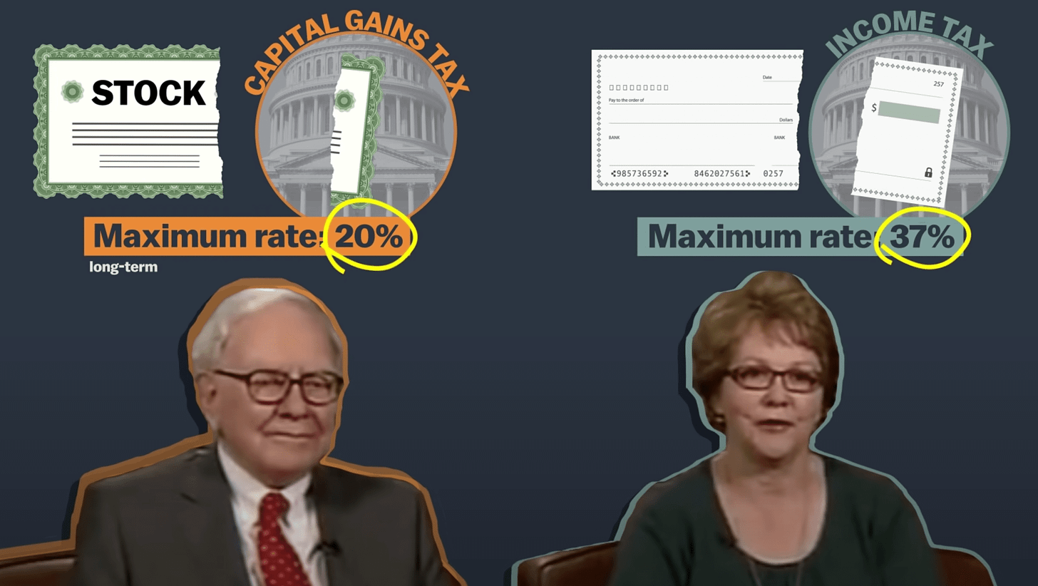 income taxes vs capital gains
