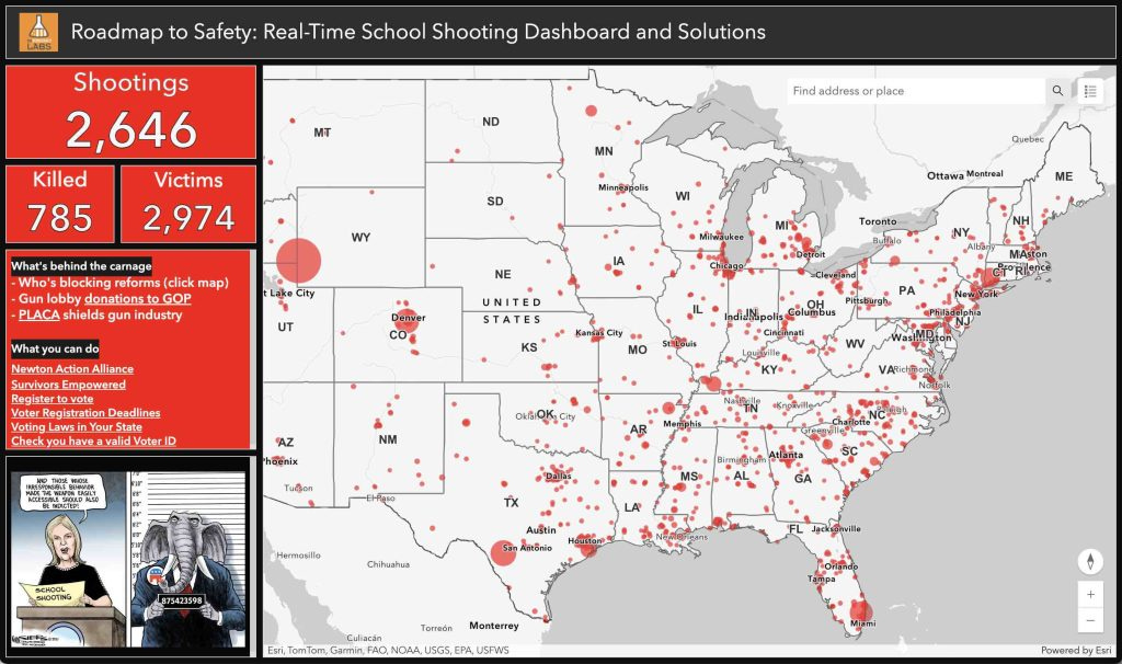 Real time school shooting dashboard