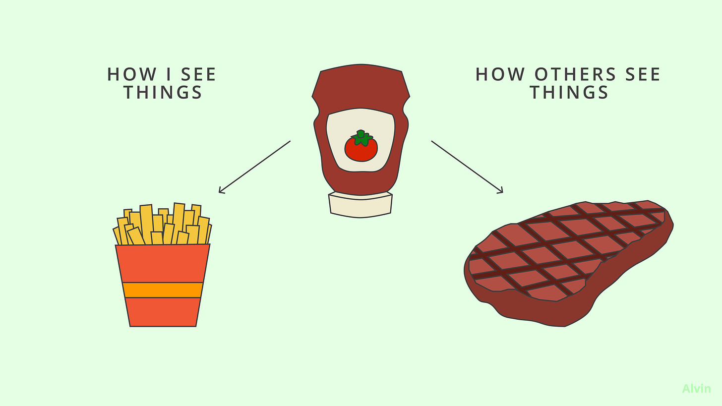 How I see things: ketchup on fries; how others see things: ketchup on steak