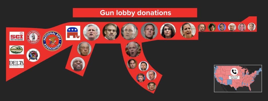 Follow the blood money donations