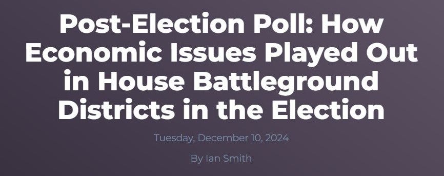 May be an image of text that says 'Post-Election Poll: How Economic Issues Played Out in House Battleground Districts in the Election Tuesday, December Tuesday,December10.2024 10. 2024 By BylanSmith an Smith'